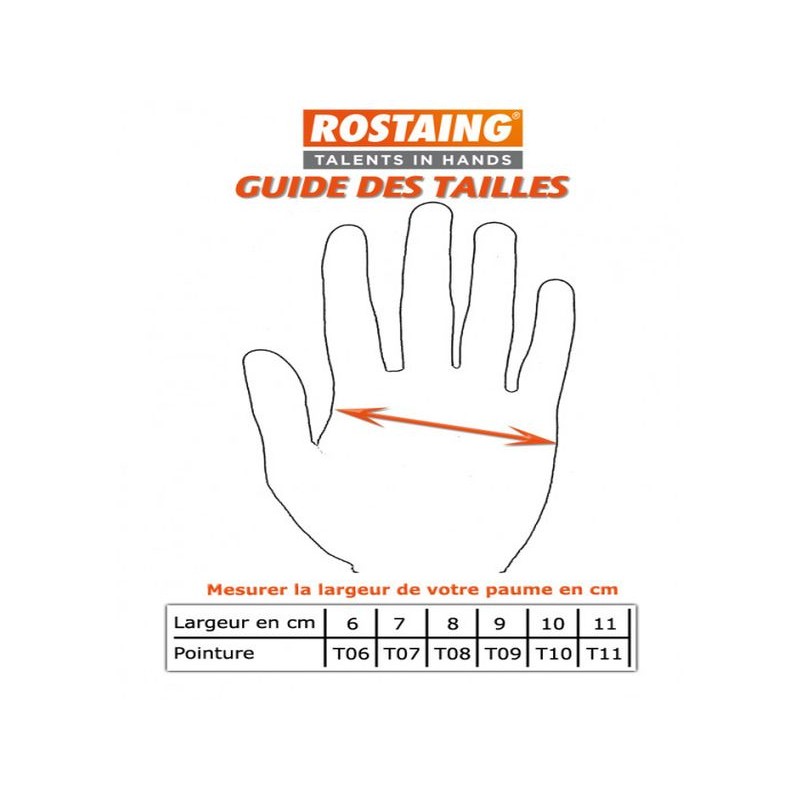 guide taille mains pour gants